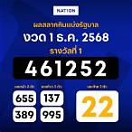 ตรวจผลสลากกินแบ่งรัฐบาลงวดล่าสุด